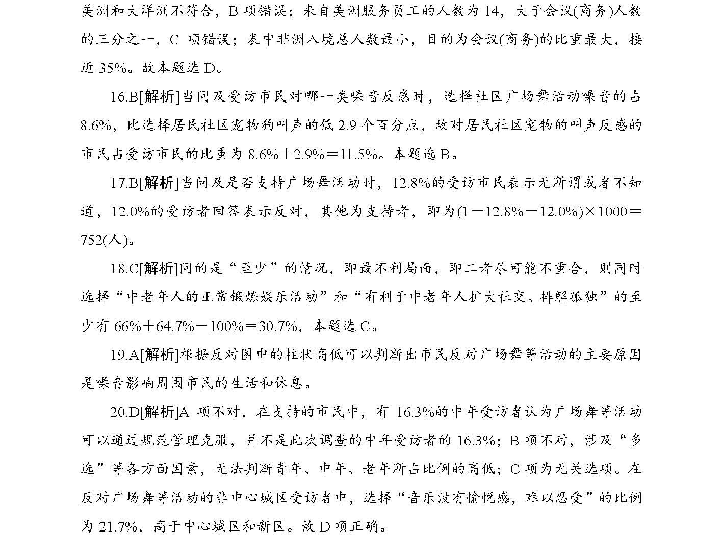 生活灵感库 第5页