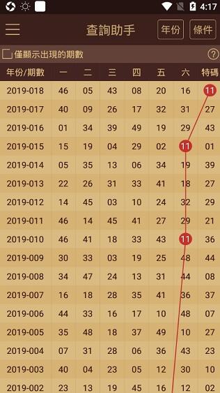 新澳门天天免费精准大全2025与777778888精准免费四肖,全面释义、解释与落实-警惕虚假宣传-全面释义、解释与落实