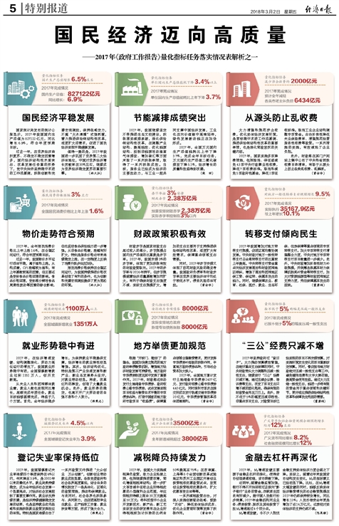 2025全年免费资料大全详细解答、解释与落实