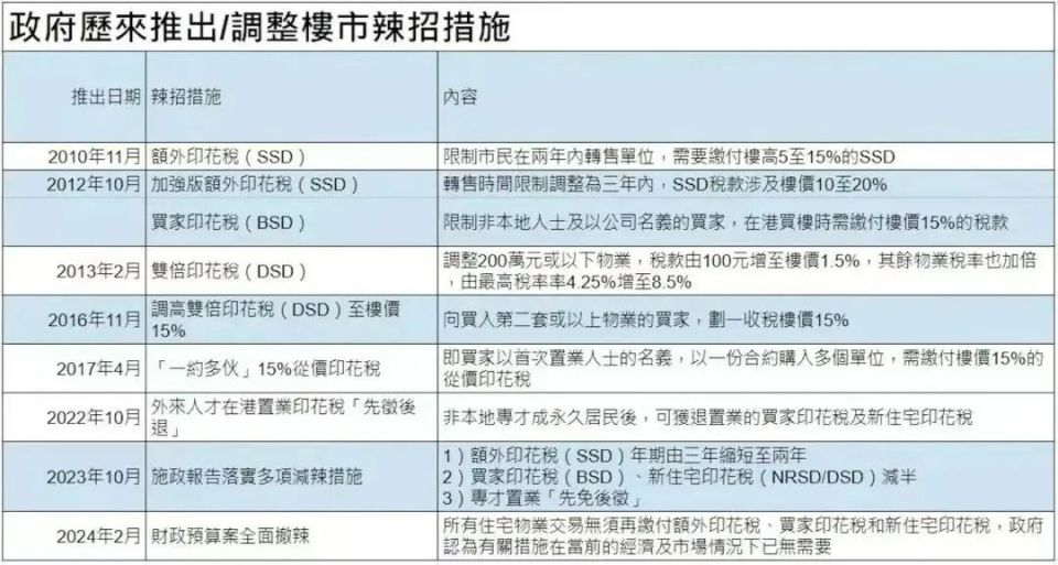 全民2025年澳门和香港精准正版免费四不像澳门一夜城全面释义、解释与落实-与警惕虚假宣传-全面释义、解释与落实