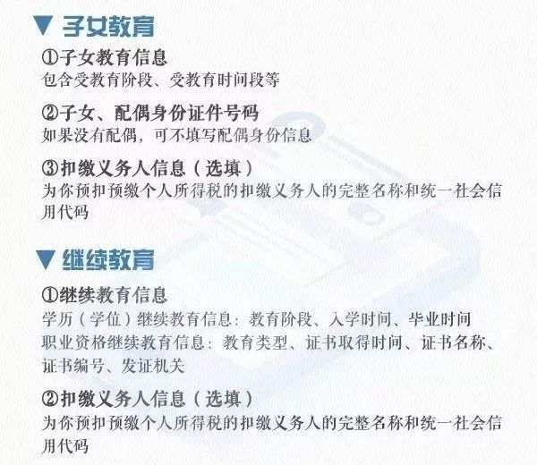 生活灵感库 第4页