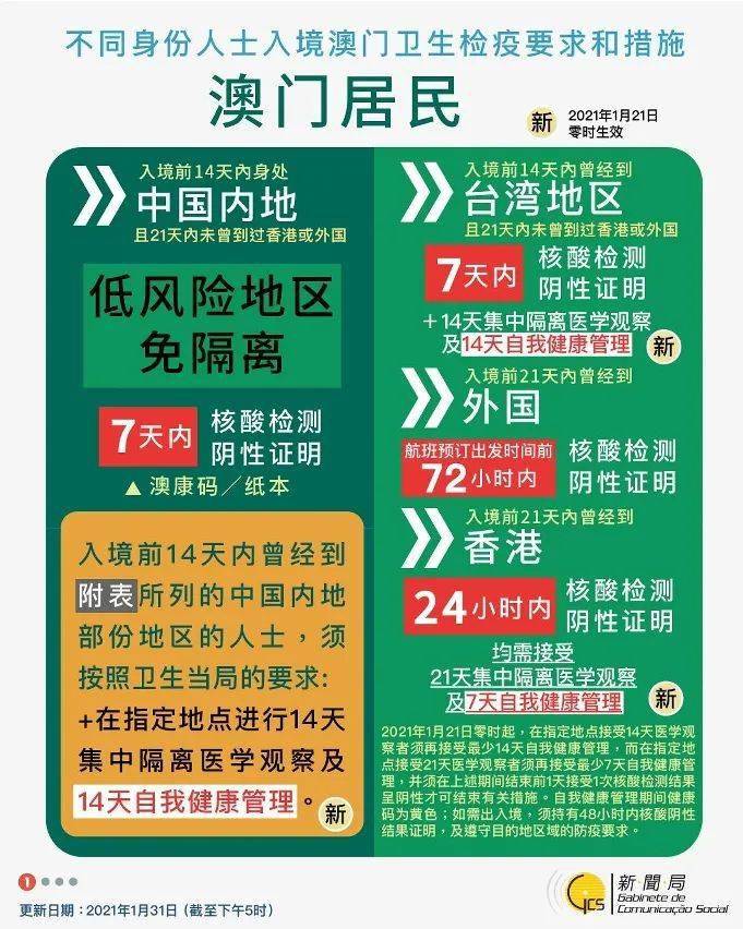 2025新澳门天天免费精准,词语释义、解释与落实-警惕虚假宣传-全面释义、解释与落实