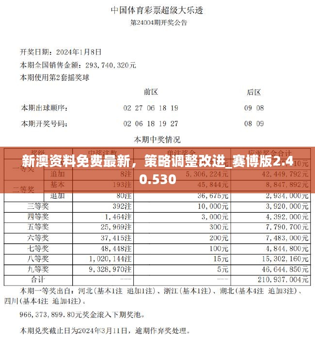 生活灵感库 第2页